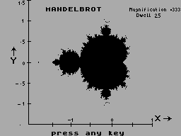 Screen from Brot
