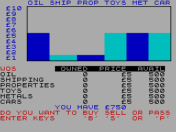 Screen from Bulls and Bears
