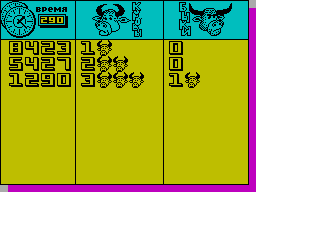 Screen from Bulls and Cows
