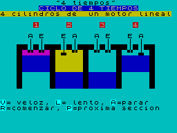 Screen from Ciclo de 4 Tiempos
