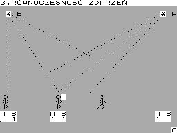 Screen from Czas Relatywistyczny