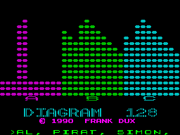 Screen from Diagram