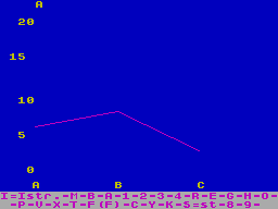 Screen from Diaisto