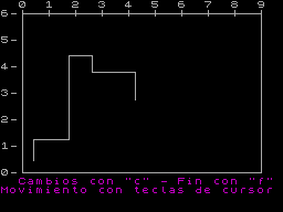 Screen from Dibujo