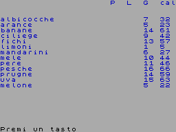 Screen from Dieta
