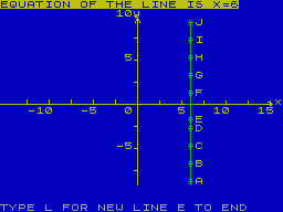 Screen from Equation of a Line