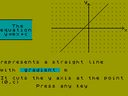 Screen from Equations