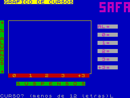 Screen from Estadistica Escolar [2]