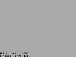 Screen from Evaluator