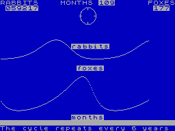 Screen from Evolution