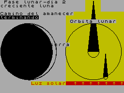 Screen from Fases Lunares