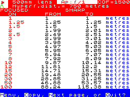 Screen from Focus