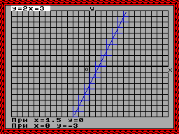 Screen from Functions and Equations
