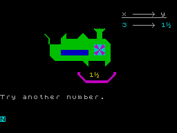 Screen from Fundamental Algebra