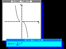 Screen from Funkcje