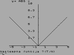 Screen from Funkcje