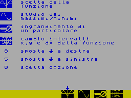 Screen from Funzioni