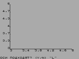 Screen from GDR