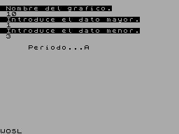 Screen from Grafico de Barras