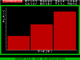 Screen from Graficos de Empresa