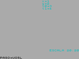 Screen from Graficos en Parametricas
