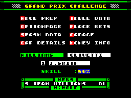 Screen from Grand Prix Challenge