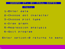Screen from Graph It