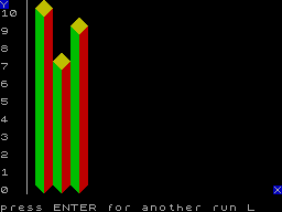 Screen from 3D Histogram