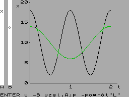 Screen from Kinematyka