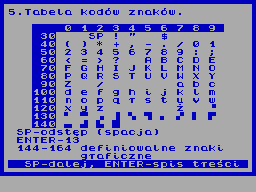 Screen from Lancuchy