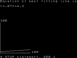 Screen from Line of Best Fit
