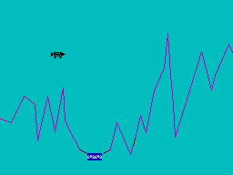Screen from Mart-3X