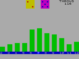 Screen from Monte Carlo