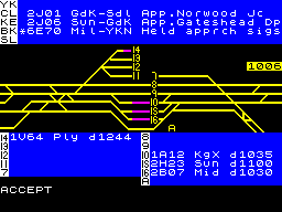 Screen from Newcastle Upon Tyne Powerbox