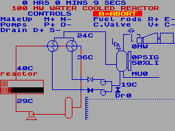 Screen from Nuclear Reactor