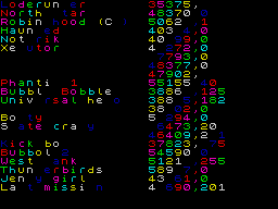 Screen from POKEs