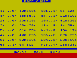 Screen from Personal Best