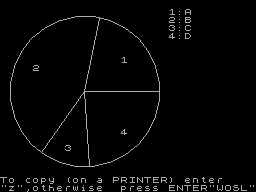 Screen from Pie Chart