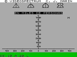 Screen from Piramide