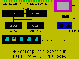 Screen from Przewodnik Uzytkownika Zx Spectrum