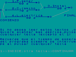 Screen from Que es el PERT?