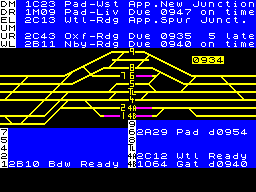 Screen from Reading Powerbox