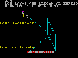 Screen from Reflexion de la Luz: Espejos Planos