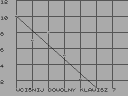 Screen from Regresja