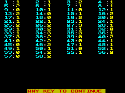 Screen from Rndpools