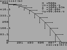 Screen from Rzut Poziomy