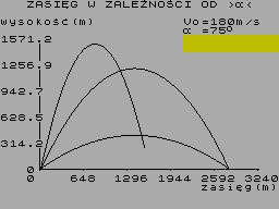 Screen from Rzut Ukosny