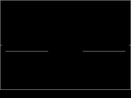 Screen from Sabre
