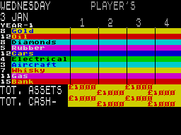 Screen from Share Bizz