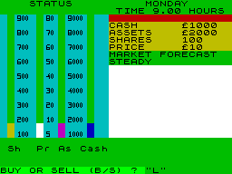 Screen from Shares